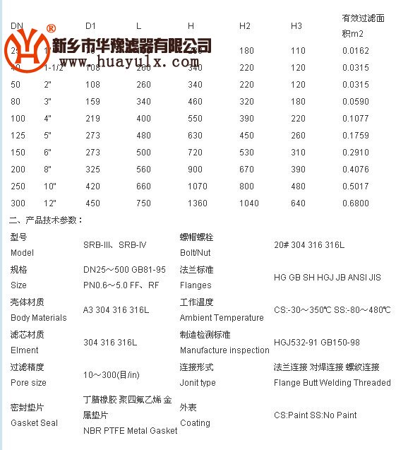 籃式過(guò)濾器